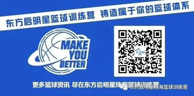 一周篮球训练计划安排怎么写_2