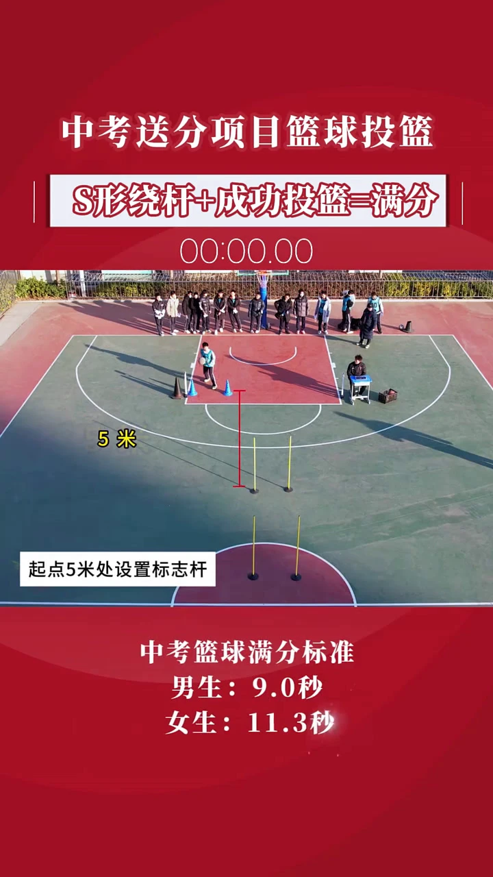 篮球周训练计划包括哪些内容呢图片_0